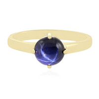 Blauer Stern-Saphir-Silberring