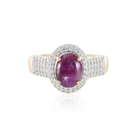 Karnataka-Stern-Rubin-Goldring (SUHANA)