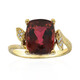 Kongo-Neon-Turmalin-Goldring (Smithsonian)
