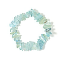 Aquamarin-Armband
