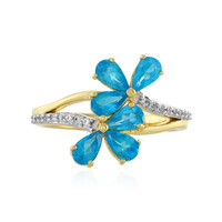 Neonblauer Apatit-Silberring