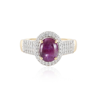 Karnataka-Stern-Rubin-Goldring (SUHANA)