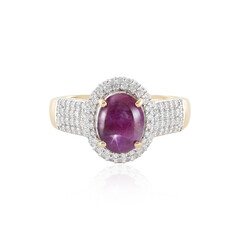 Karnataka-Stern-Rubin-Goldring (SUHANA)