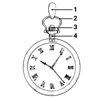 Aufbau Taschenuhr