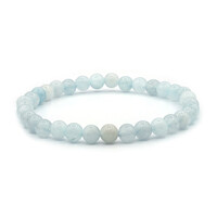 Aquamarin-Armband