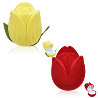 Set Geschenkbox Frühling