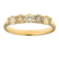 SI2 Fancy-Brillant-Goldring (CIRARI)