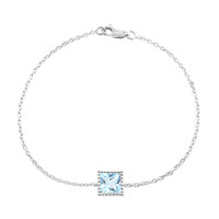 Himmelblauer Topas-Silberarmband
