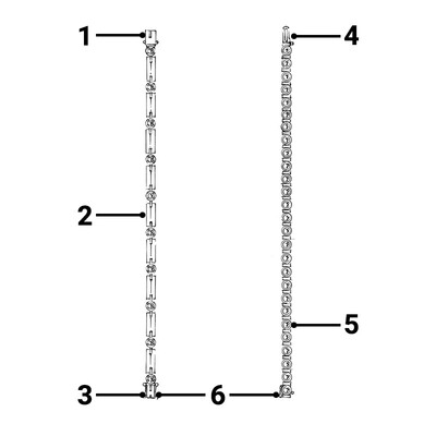 Aufbau Armband