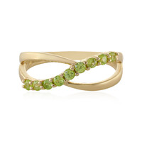 Sphen-Goldring